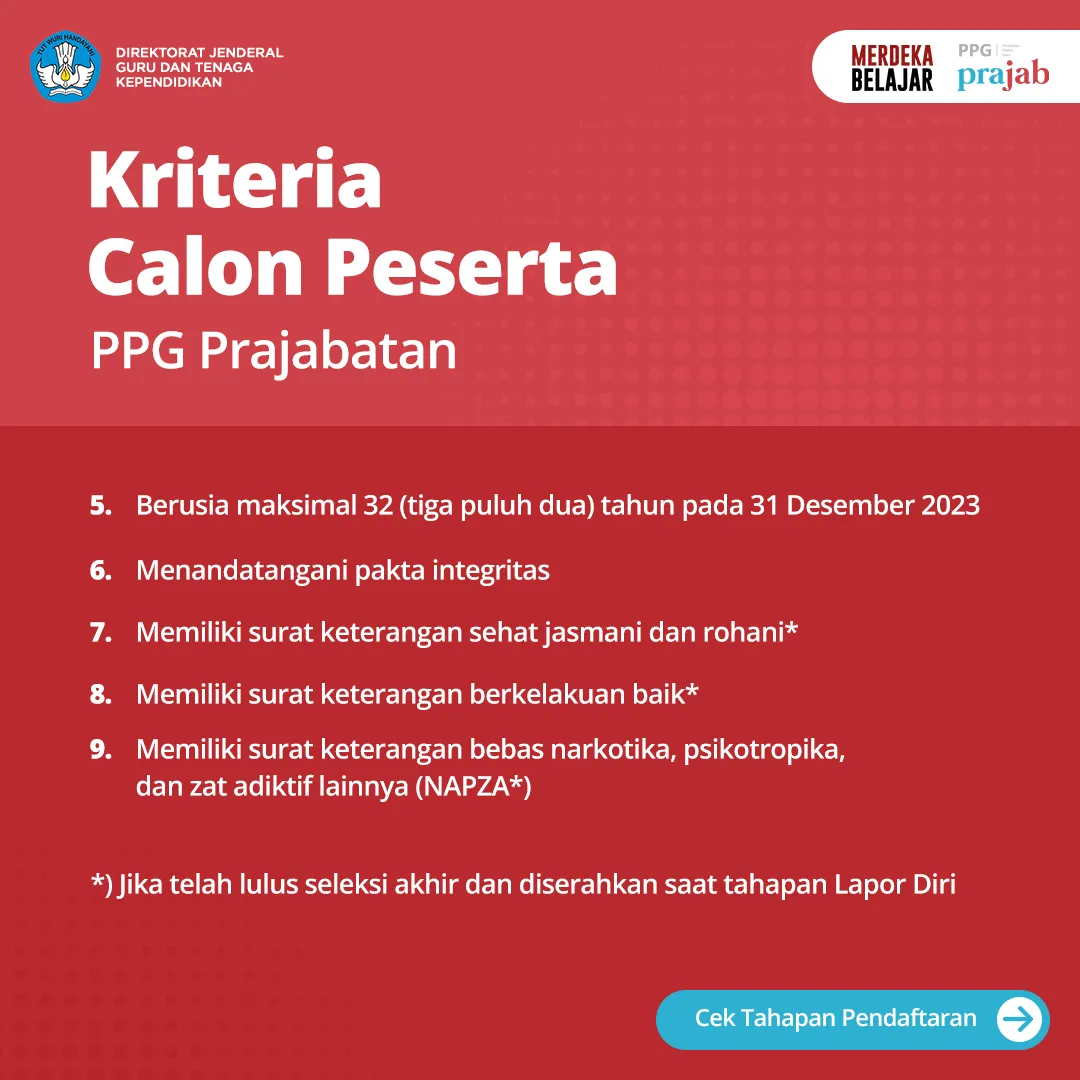 Jadi Guru Profesional Melalui Program PPG Prajabatan 2023
