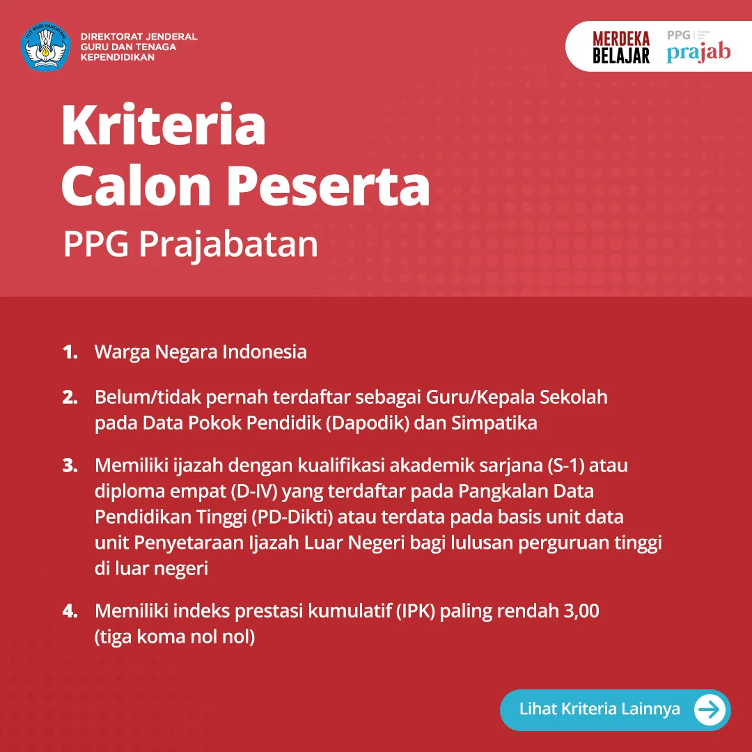Jadi Guru Profesional Melalui Program PPG Prajabatan 2023