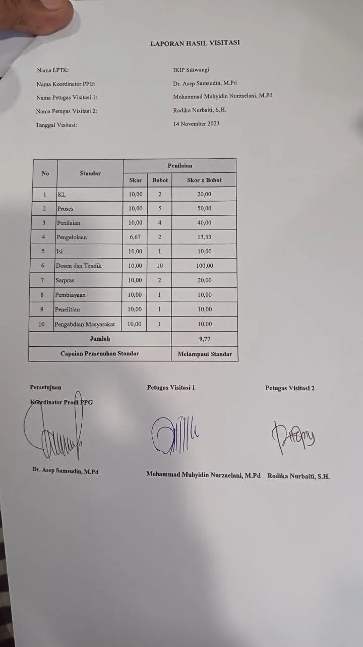 Melampaui Standar! Hasil Visitasi PPG Prajab LPTK IKIP Siliwangi