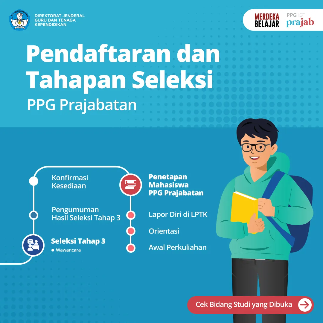 Jadi Guru Profesional Melalui Program PPG Prajabatan 2023